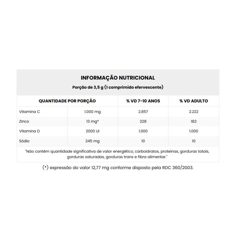 LAVITAN IMUNIDADE CDZ COMP EFERV 1TBX16