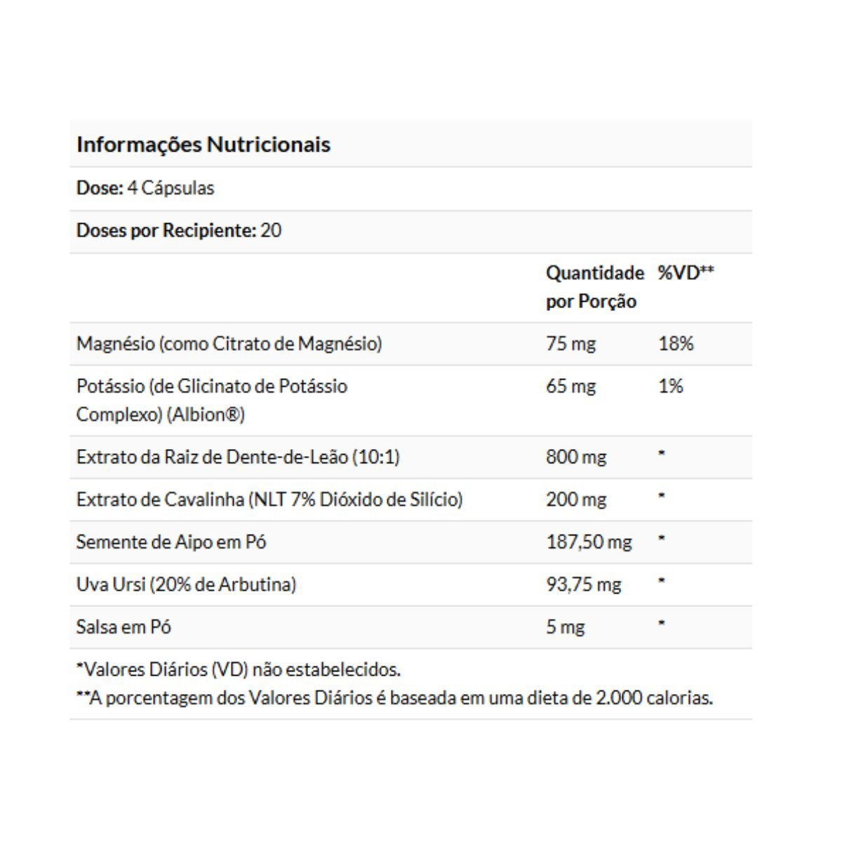 Lipo 6 Diurect 60 cápsulas Nutrex