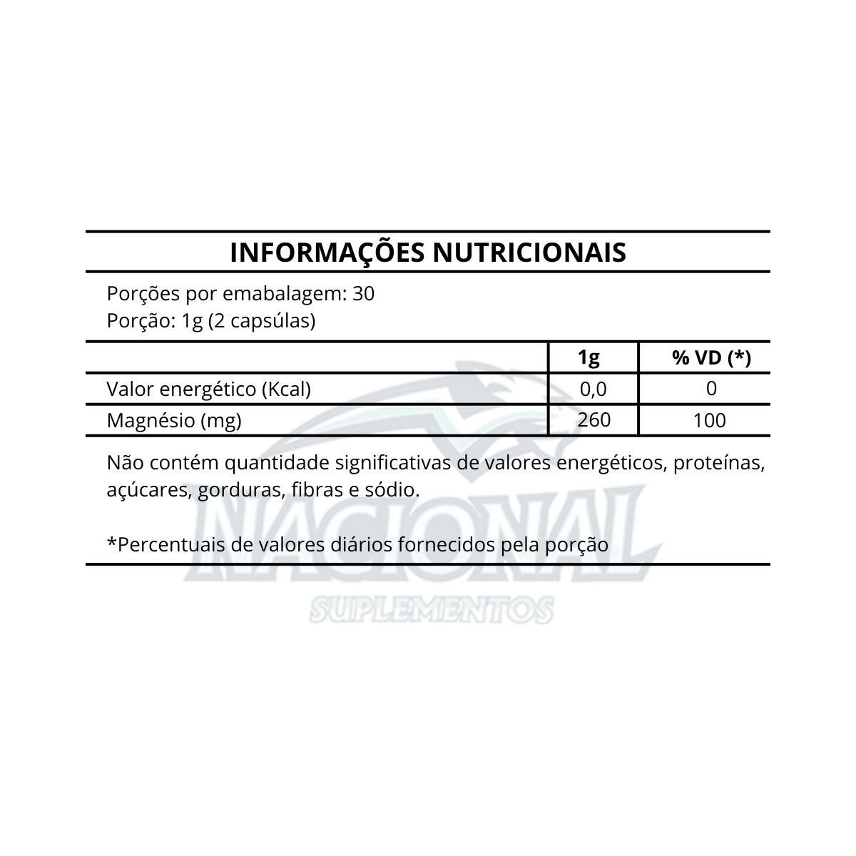 Magnésio + Cúrcuma 60 capsúlas Perfeita Alquimia
