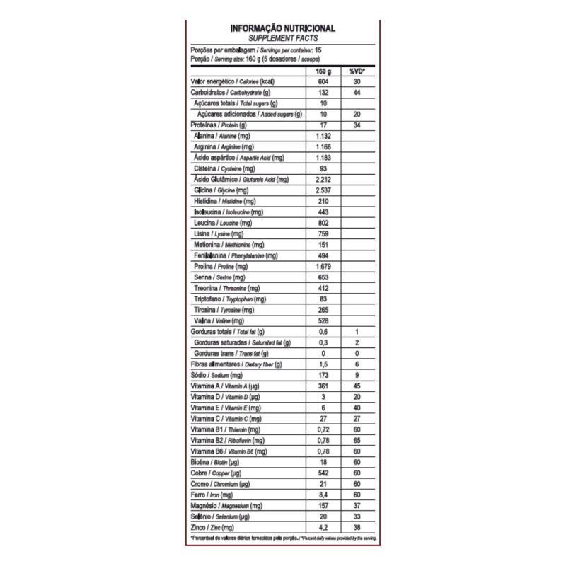 Mass Titanium 17500 Zero Lac. sabor Morango 2,4kg Max Titanium