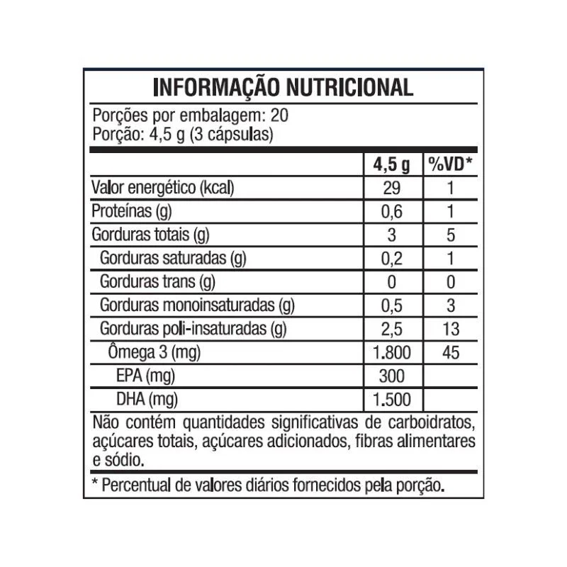 Mega DHA Vitafor 60 Cápsulas