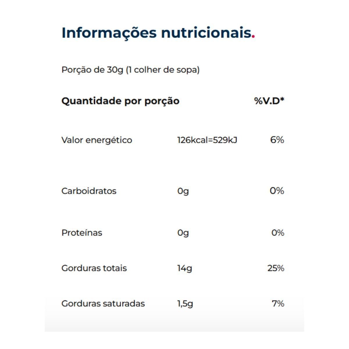 Óleo de abacate 250ml Pazze