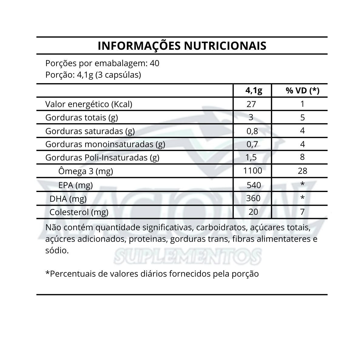 Ômega 3 1360mg 120 cápsulas Melfort