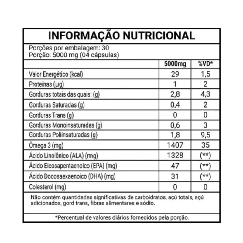 Ômega 3 Tripla Fonte 120 Cápsulas 1000mg Katiguá