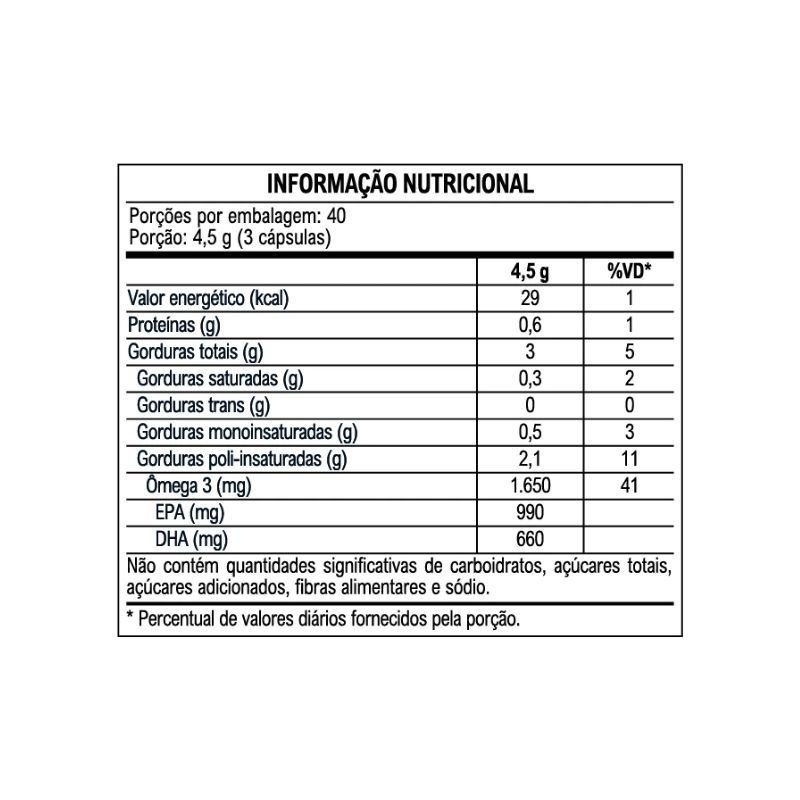 Omegafor Plus 120 Cápsulas Vitafor
