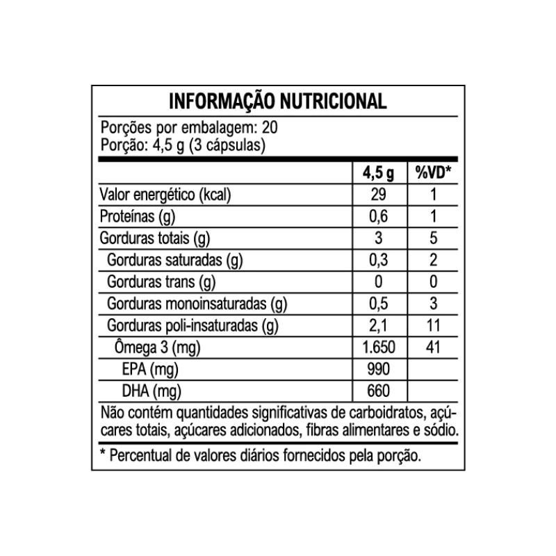 Ômegafor Plus Vitafor 60 Cápsulas