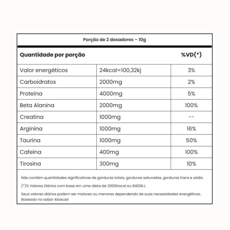 Panic Pré Treino Kiwi 300g Adaptogen