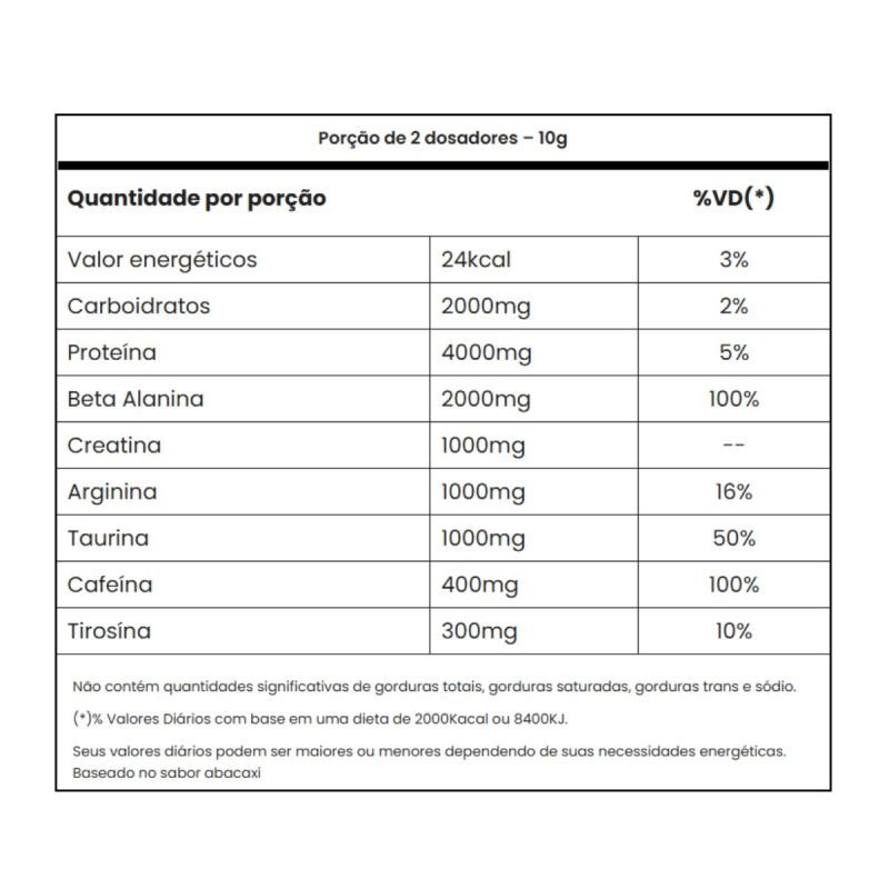 PANIC PRE WORKOUT LIMONADA 150G