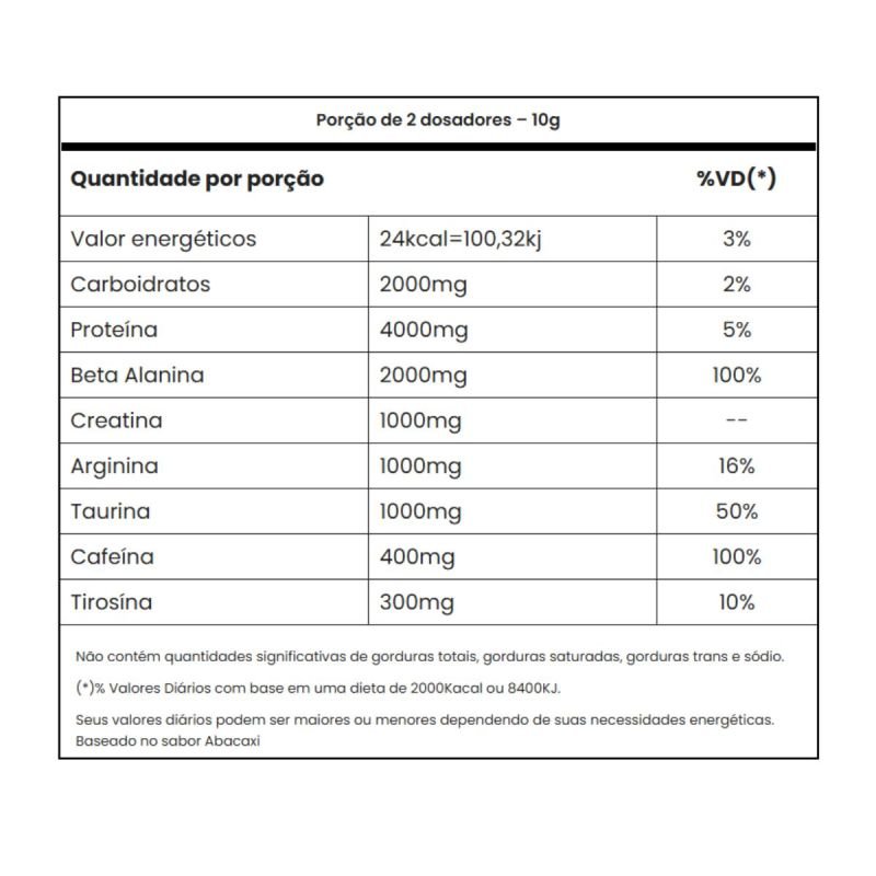 PRÉ TREINO PANIC PRE WORKOUT LIMONADA 300G