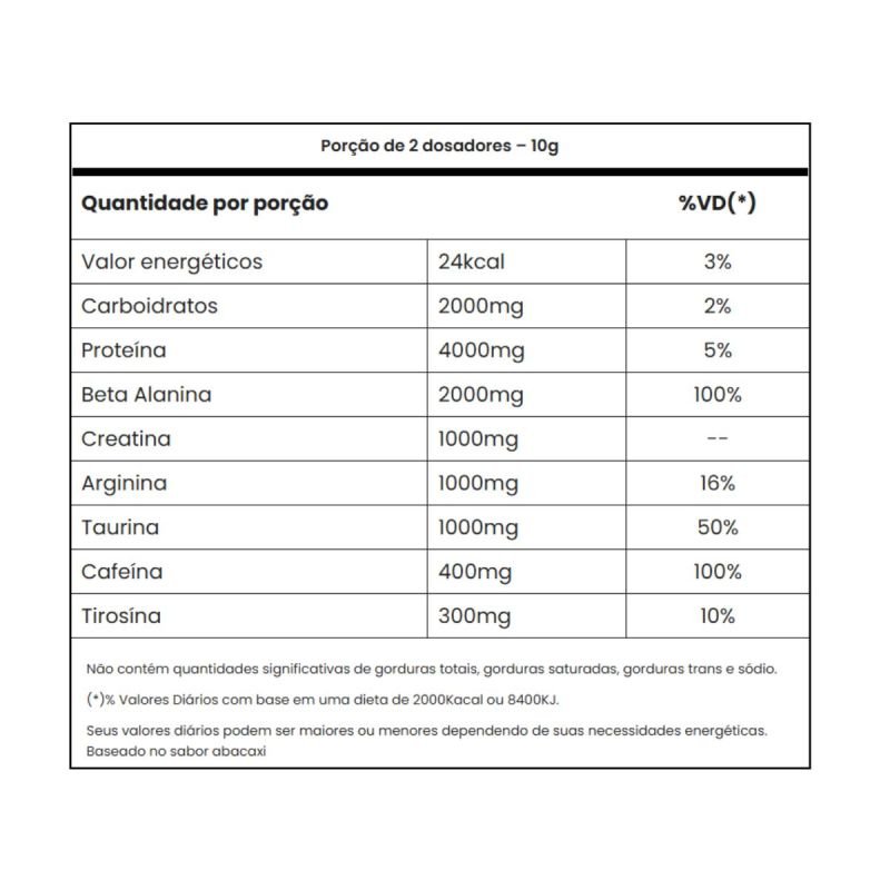 Panic Pré Treino sabor Uva 150g Adaptogen