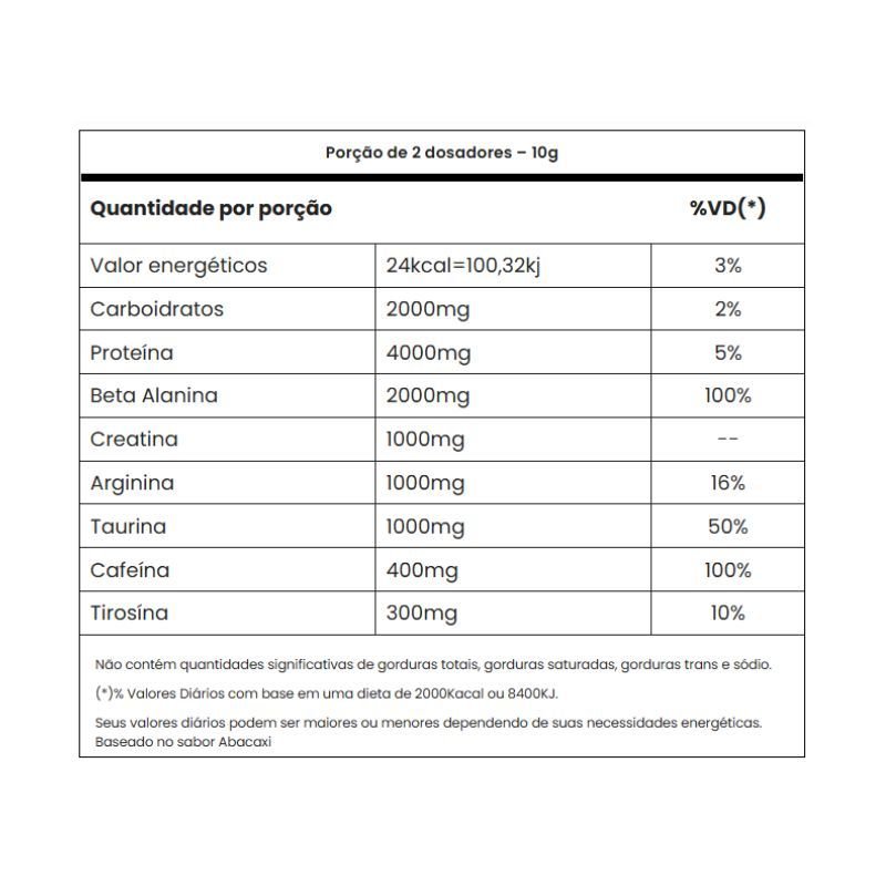 PANIC Pré-Treino Tangerina 300g Adaptogen