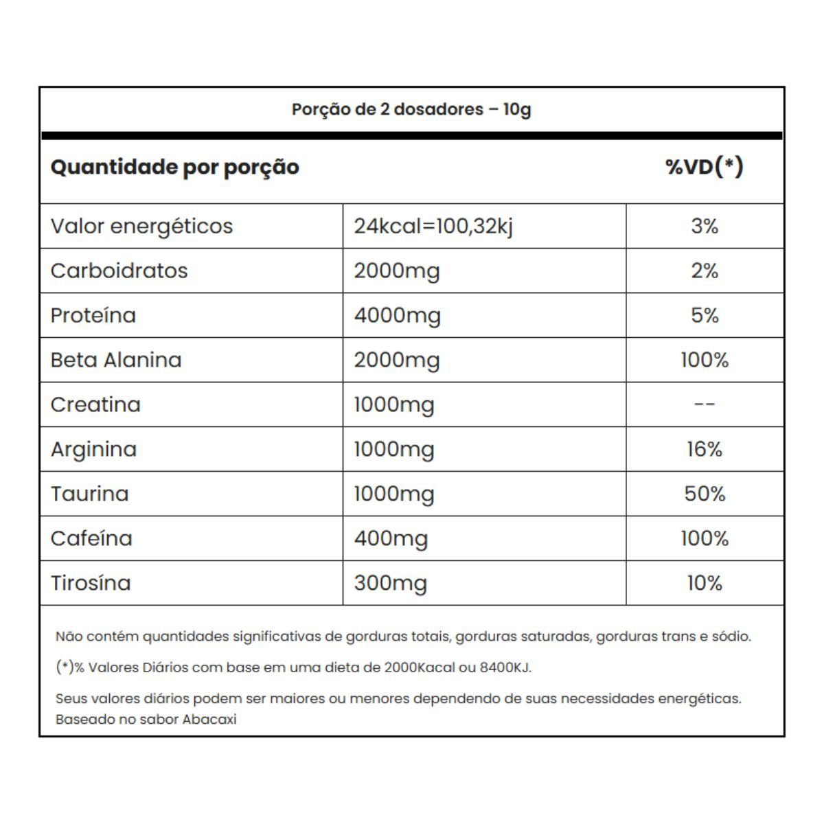 Pré Treino Panic sabor Morango 300g Adaptogen