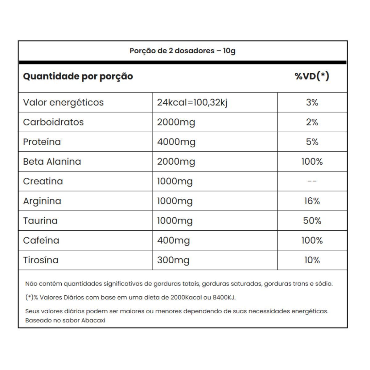PRÉ TREINO PANIC PRE WORKOUT MELANCIA 300G