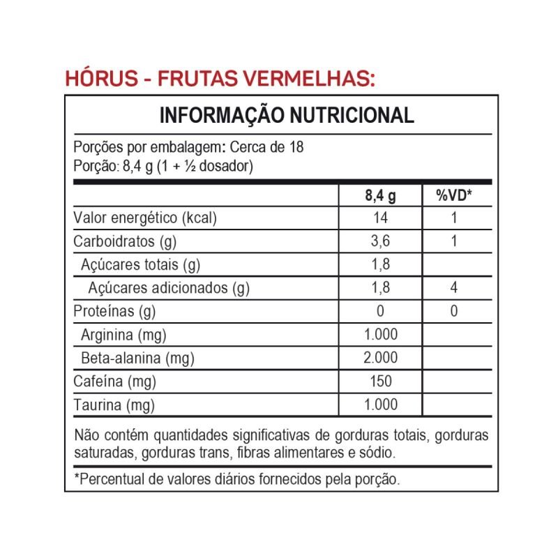 Promopack Las Vegas | Creatina 500g + Hórus 150g sabor Frutas Vermelhas