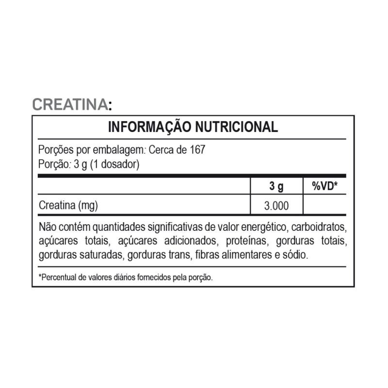 Promopack Las Vegas | Creatina 500g + Hórus 150g sabor Frutas Vermelhas