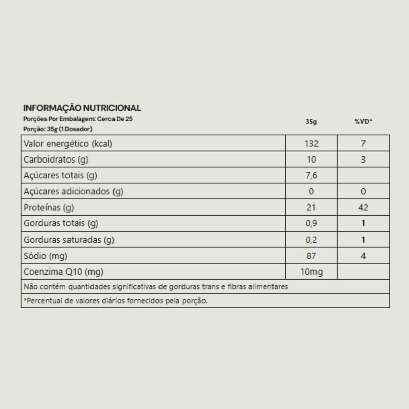 Protein Crush sabor Alpine Cookiesbear 900g Under Labz