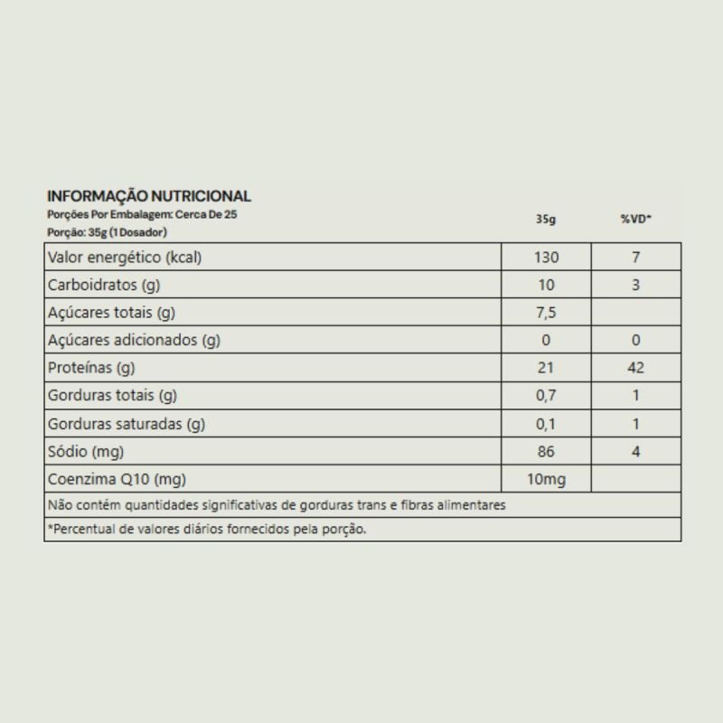Protein Crush sabor Alpine Milkbear 900g Under Labz