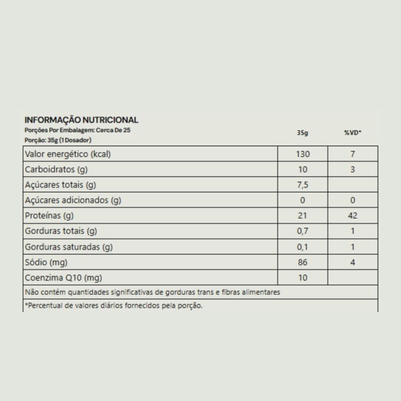 Protein Crush sabor Dulce de Leche 900g Under Labz