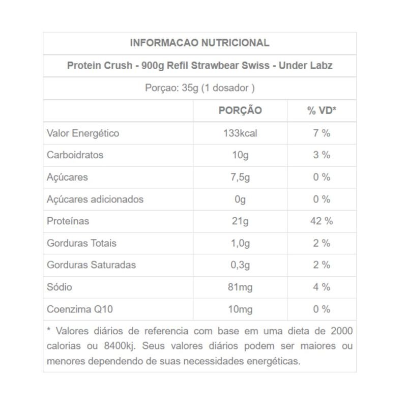 Protein Crush sabor Strawbear Swiss 900g Under Labz