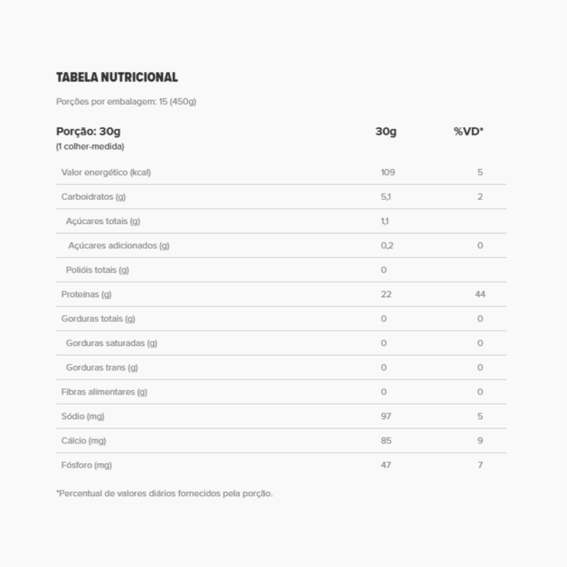 RED BERRY WHEY LATA 510G/15DS ESSENTIAL