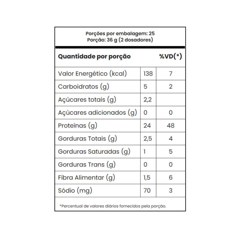 Tasty Whey sabor Chocolate Suiço 900g Adaptogen