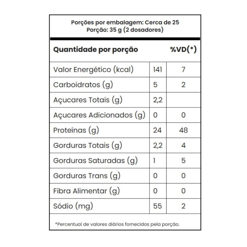 Tasty Whey sabor Doce de Leite 900g Adaptogen