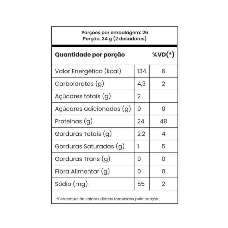 Tasty Whey sabor Leite Condensado 900g Adaptogen
