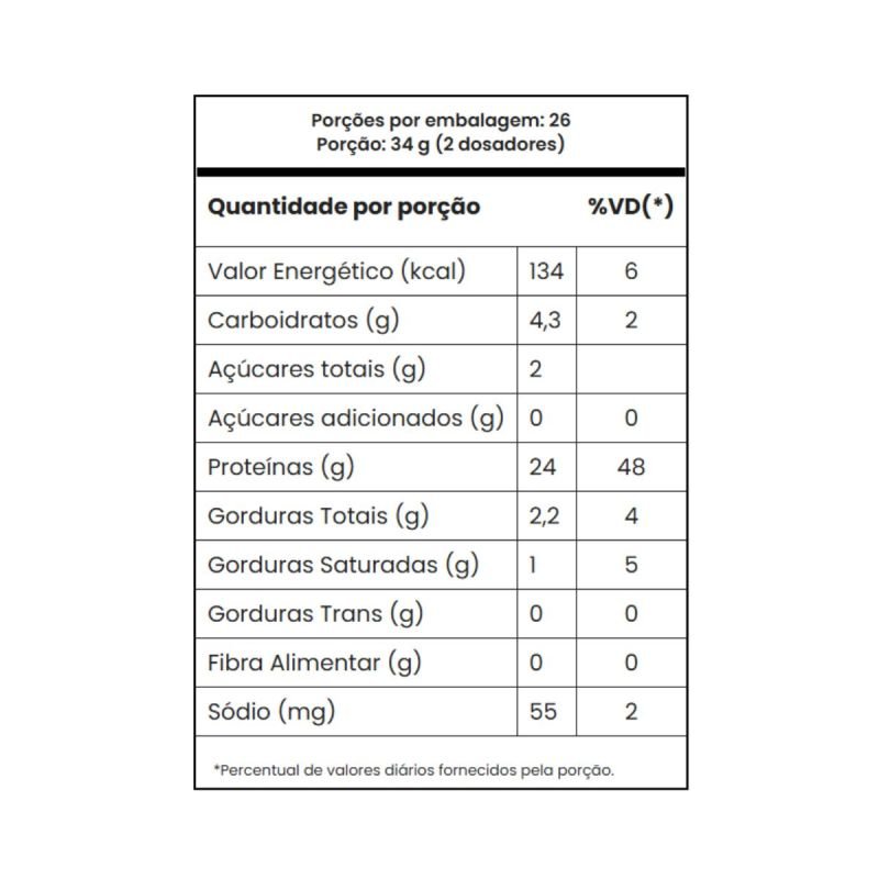 Tasty Whey sabor Morango 900g Adaptogen