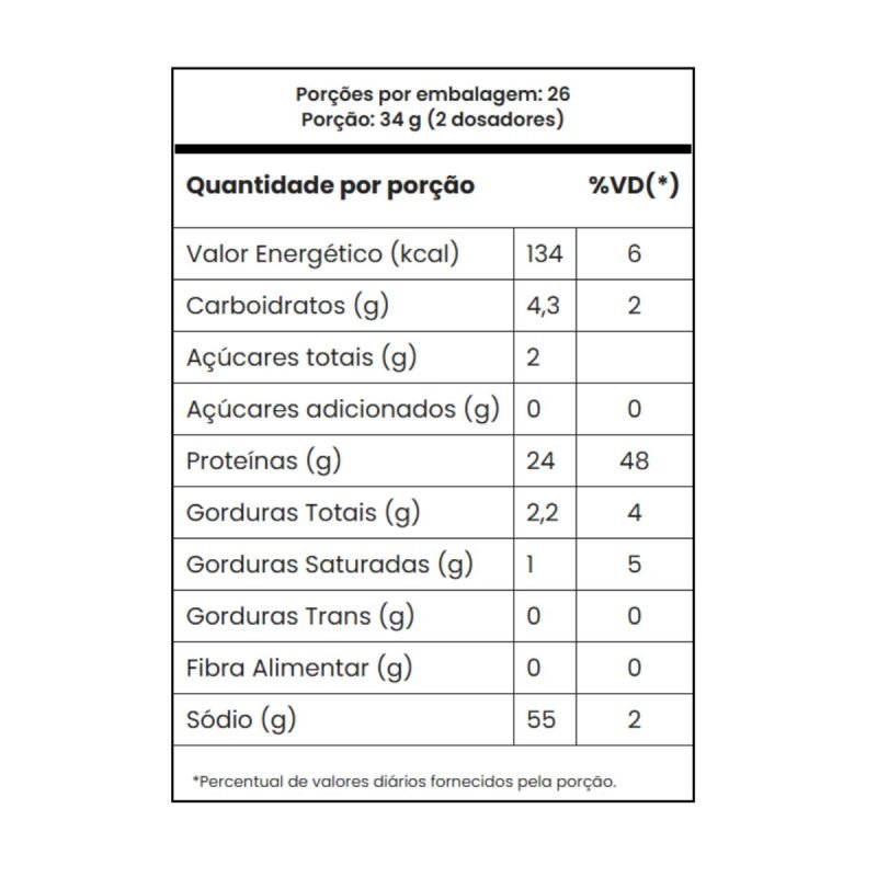 Testy Whey sabor Sorvete de Coco 900g Adaptogen