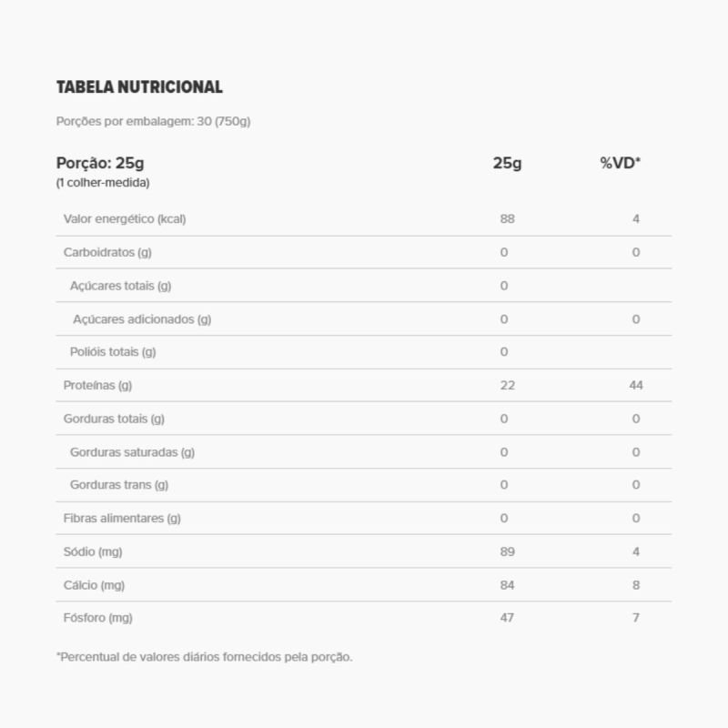 VANILLA WHEY LATA 900G/30DS ESSENTIAL NUTRITION