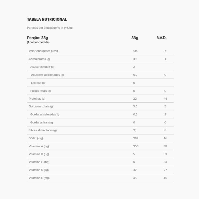VEGGIE BANANA COM CANELA LATA 462G/14DS ESSENTIAL