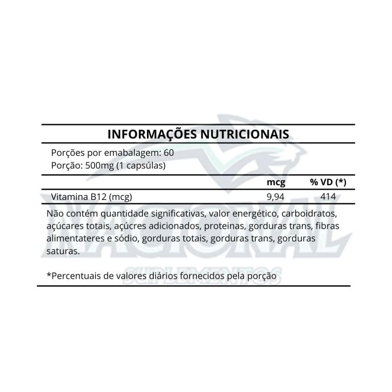 VITAMINA B12 METILCOBALAMINA 994MCG 60 CAPSULAS