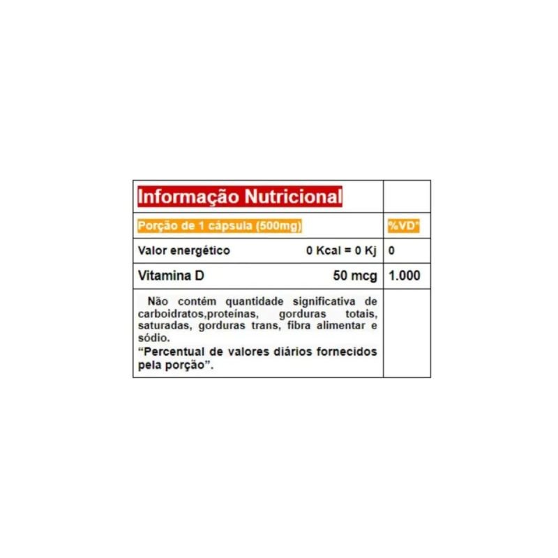 CAPSULAS MAX VITAMINA D3 50MCG 60 CAPSULAS
