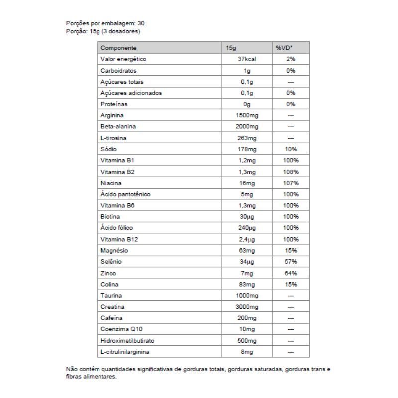 Warzone Rocket Energy sabor Cosmic Fruit Battle 450g Under Labz
