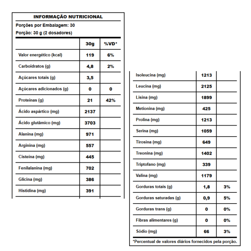 Whey 100% Pure sabor Gelato Di Latte Pote 900g Integralmedica