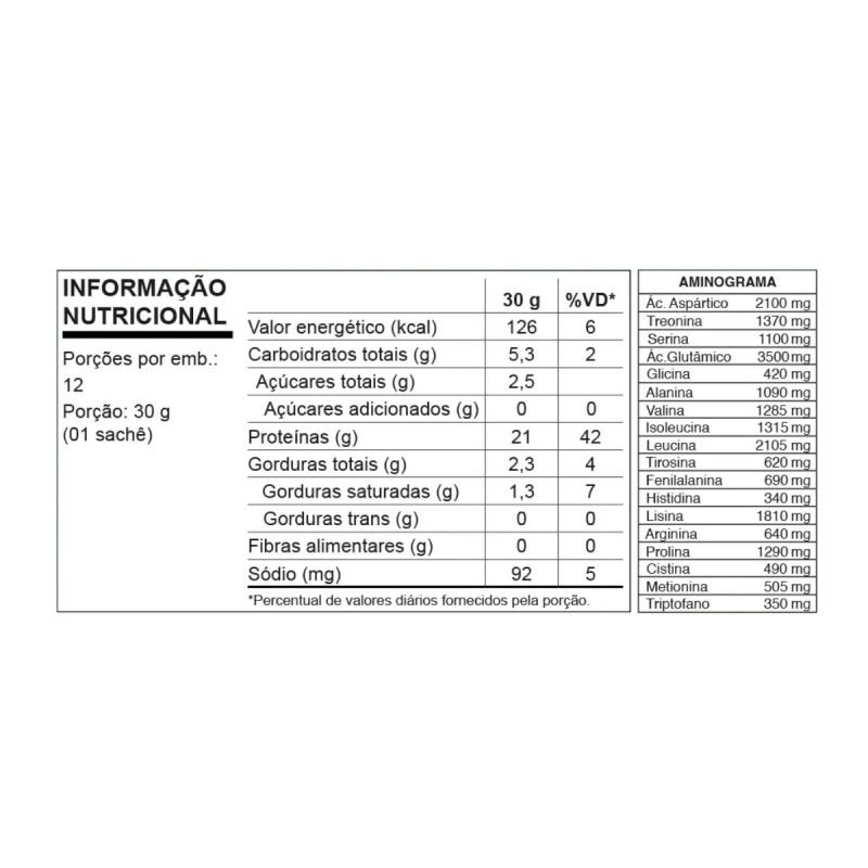 Whey 100% sabor Baunulha sachê com 30g Nutrata
