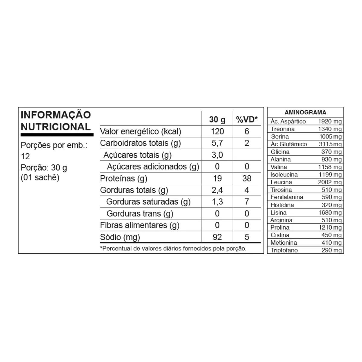 W100 CHOCOLATE 30G SACHES