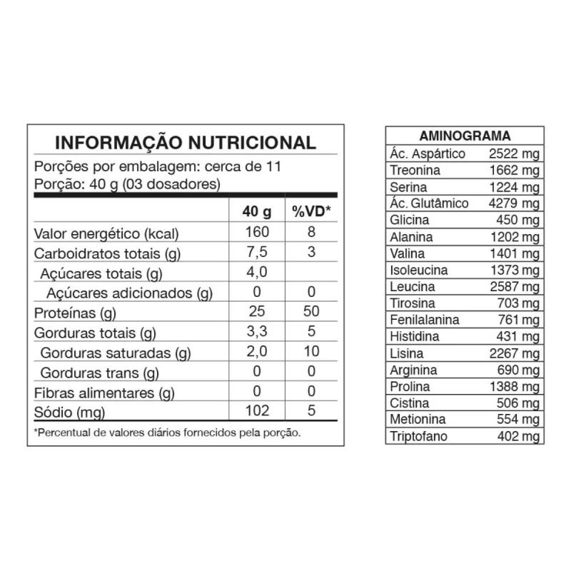 WHEY GREGO IOGURTE NATURAL 450GR - NUTRATA