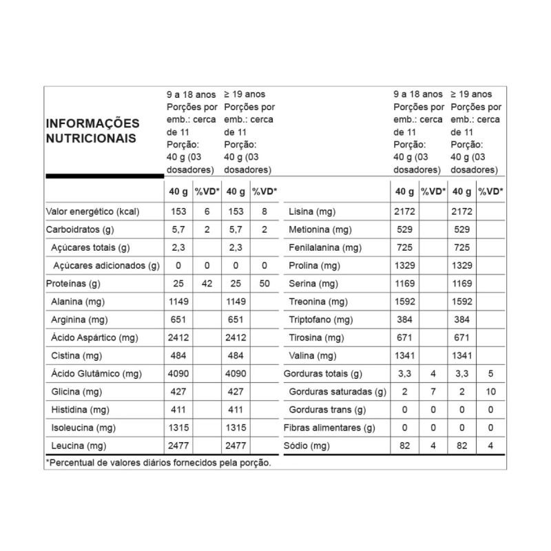 WHEY GREGO BRIGADEIRO 450GR - NUTRATA