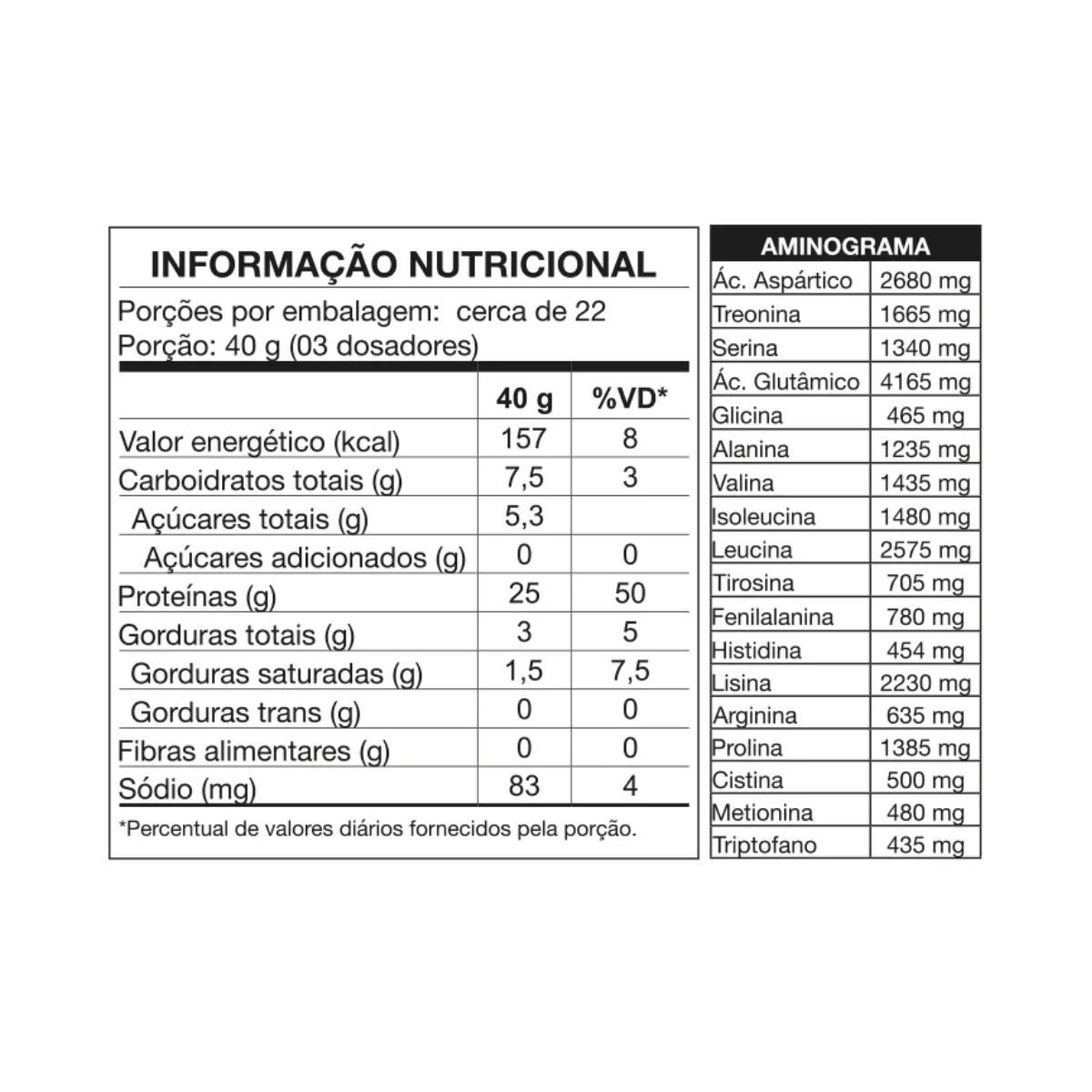Whey Grego 3W Sabor Morango com Chantilly refil de 900g Nutrata