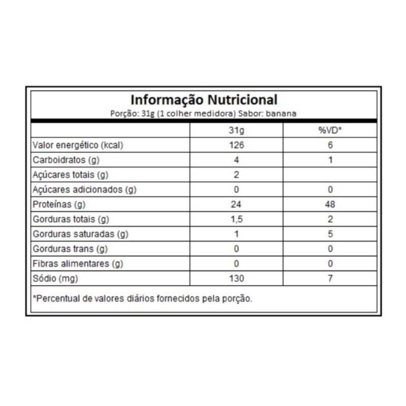 Whey Protein 100% Gold Standard Optimum Nutrition sabor Banana 907g