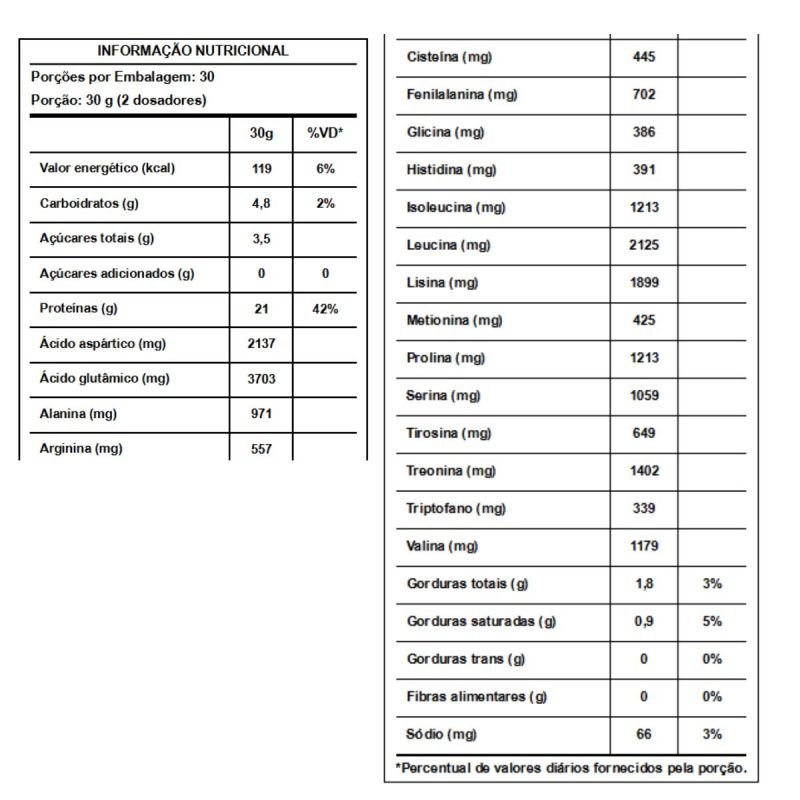 WHEY PROTEIN 100% PURE REFIL 907G INTEGRALMEDICA SABOR COCO