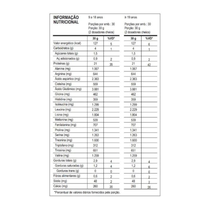 100% PURE WHEY ZERO LACTOSE POTE 900G CHOCOLATE V01