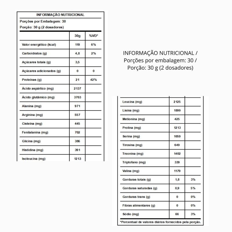 Whey Protein Concentrado 100% Pure sabor Gelato Di Latte Refil 900g Integralmedica