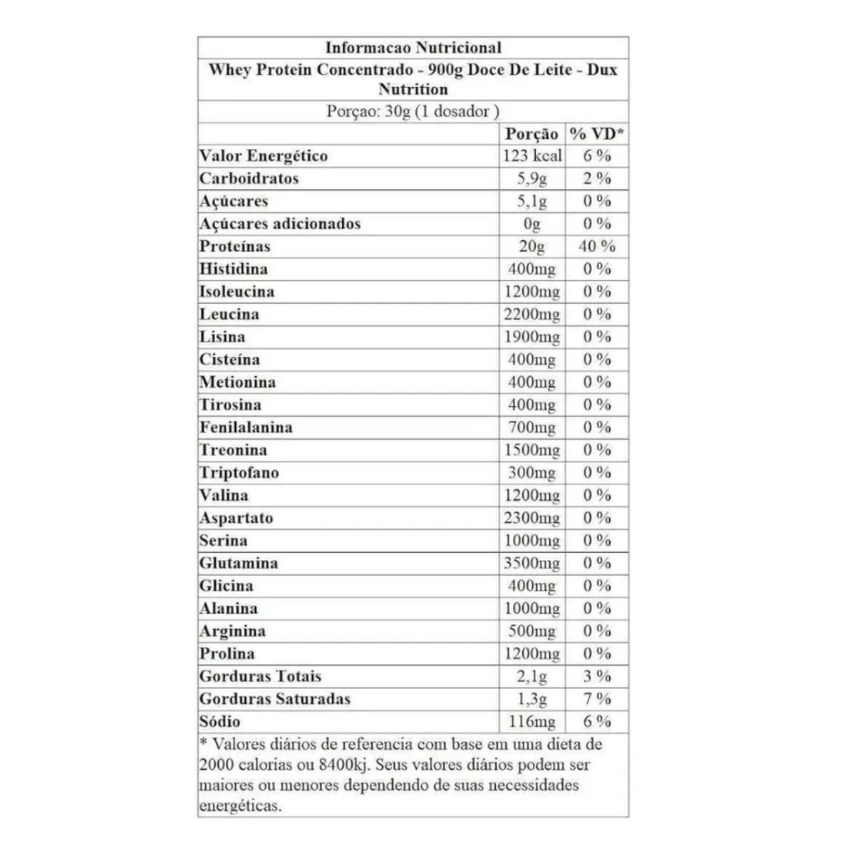 WHEY PROTEIN CONCENTRADO DUX DOCE DE LEITE REFIL 1,8KG