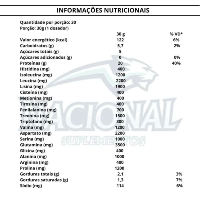 WHEY PROTEIN CONCENTRADO DUX BAUNILHA REFIL 1,8KG