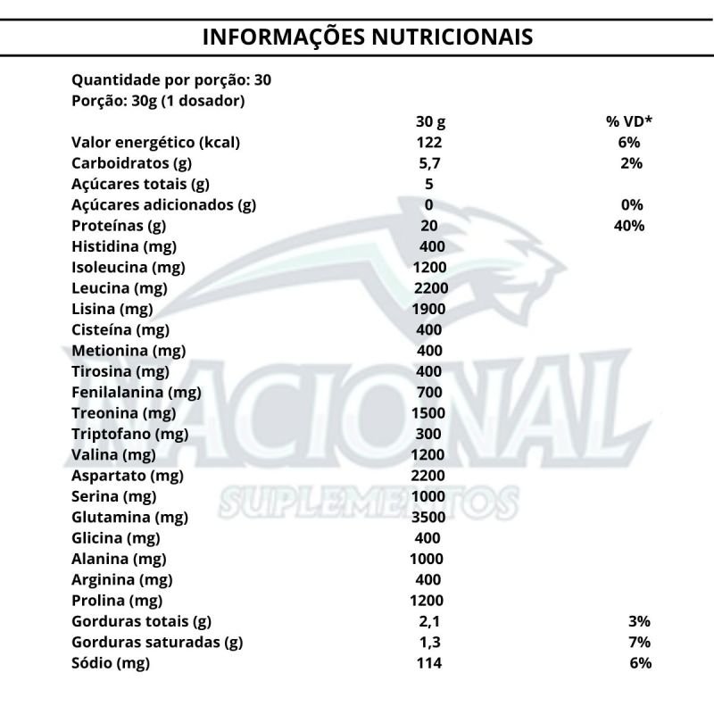 WHEY PROTEIN CONCENTRADO DUX BAUNILHA POTE 450G