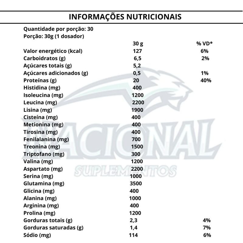 WHEY PROTEIN CONCENTRADO DUX BUTTER COOKIES POTE 900G