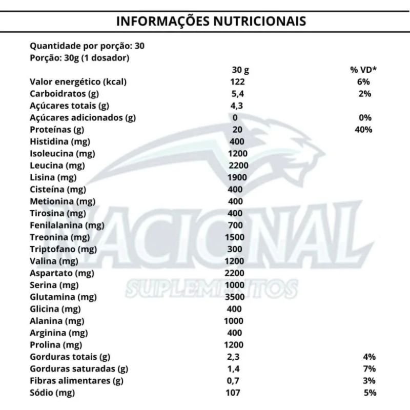 WHEY PROTEIN CONCENTRADO DUX CAPPUCCINO POTE 900G