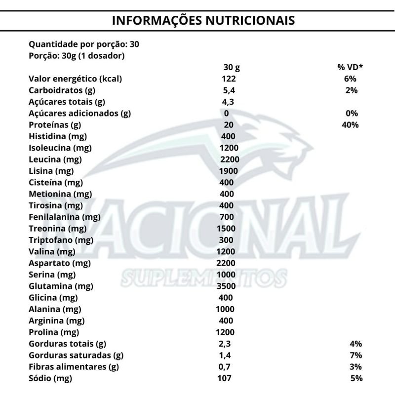 WHEY PROTEIN CONCENTRADO DUX CHOCOLATE - POTE 450G